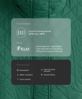 Giacca corta imbottita in Fellex® Aerogel